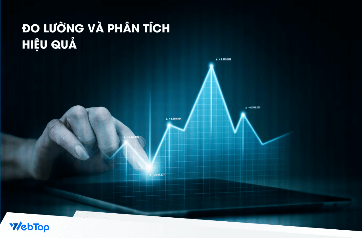 Kết hợp website và livestream: Công thức tăng trưởng doanh số hiệu quả 4 Đo lường và phân tích hiệu quả