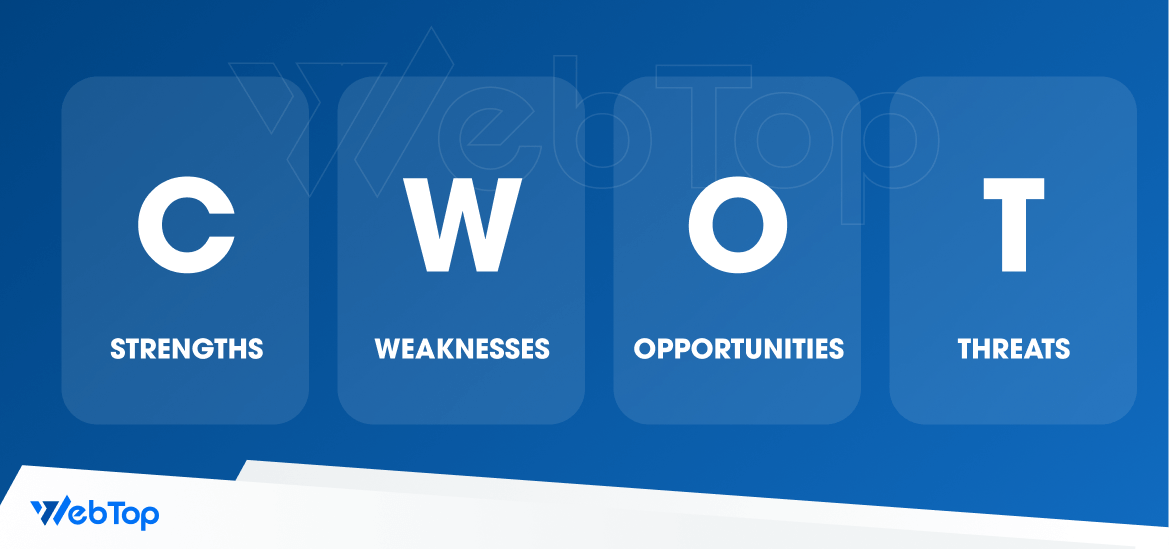Mô hình Swot