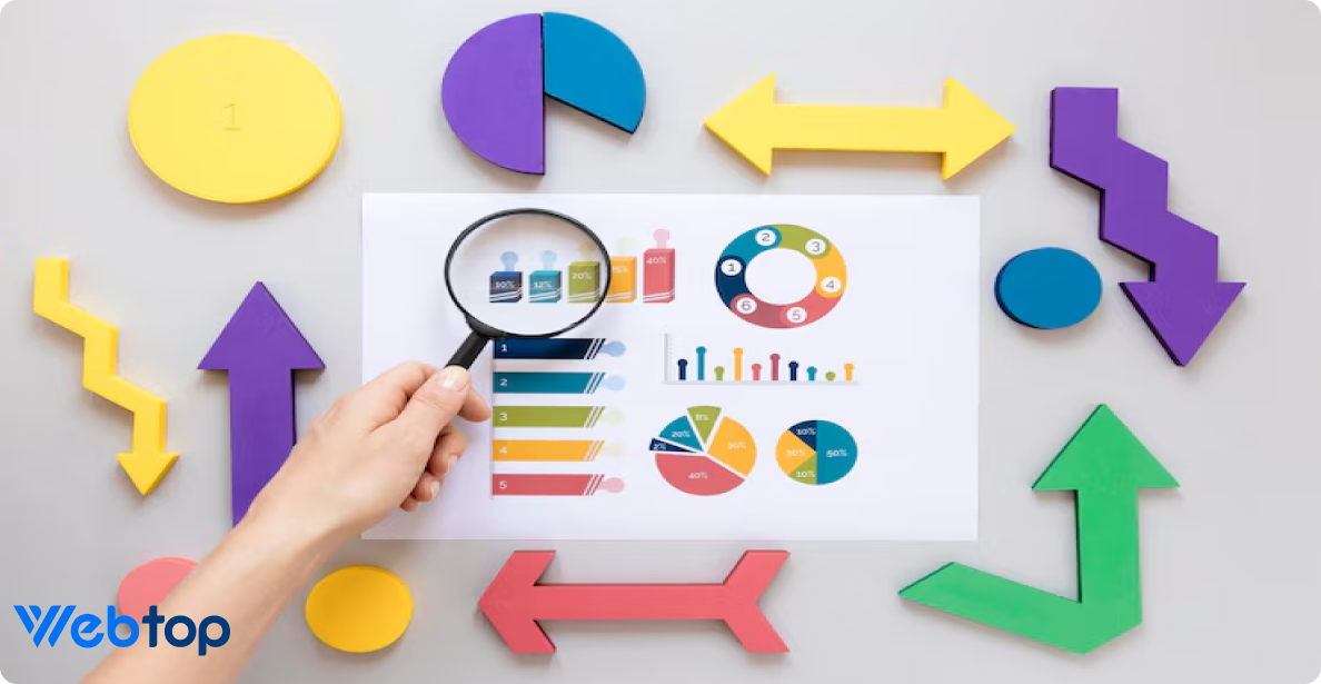 Quy trình thiết kế website doanh nghiệp chuẩn 8 bước 1 Quy trình thiết kế website chuyên nghiệp chuẩn 8 bước: bước 1 Nghiên cứu và xác định mục tiêu